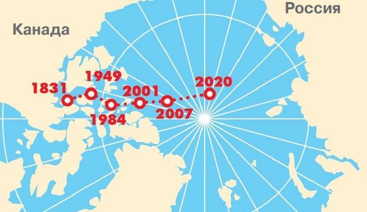 Грета Тунберг - Северный магнитный полюс перемещается в Сибирь - mirnov.ru - Сибирь