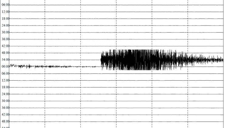 Землетрясение магнитудой 4,5 зафиксировано в Китае - inforeactor.ru - Соломоновы Острова