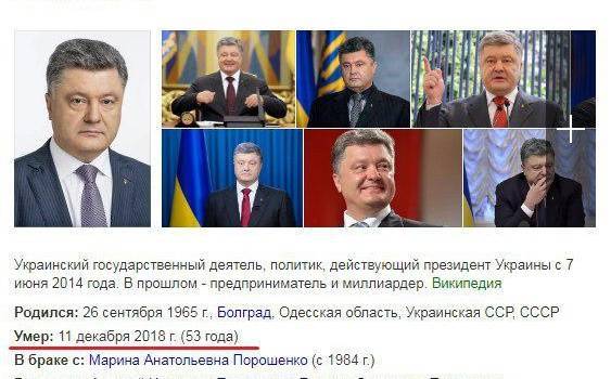 Петр Порошенко - В «Яндексе» разъяснили ситуацию с «умершим» Порошенко - 24smi.org - Москва - Украина