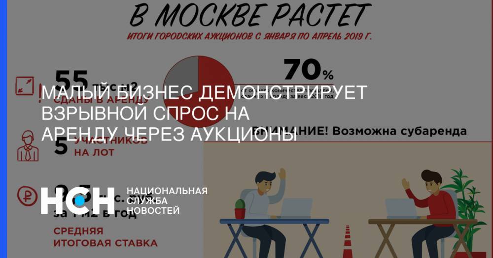 Владимир Ефимов - Малый бизнес демонстрирует взрывной спрос на аренду через аукционы - nsn.fm - Москва