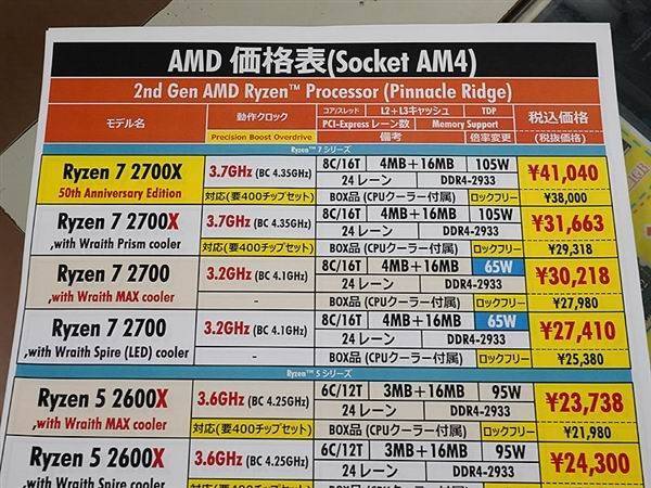 AMD бесплатно раздаст топовые видеокарты и мощные процессоры тем, кто решит математическую задачу - cnews.ru - Россия