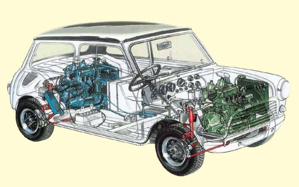 Уникальные модели: 11 автомобилей с двумя моторами - zr.ru