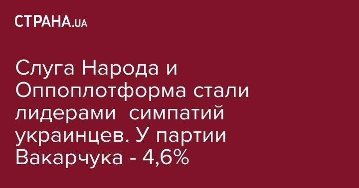 Владимир Зеленский - Петр Порошенко - Юрий Бойко - Слуга Народа и Оппозиционная платформа стали лидерами симпатий украинцев. У партии Вакарчука - 4,6% - strana.ua - Украина