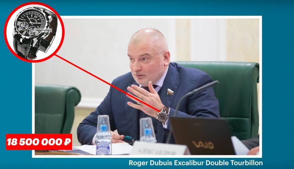Андрей Клишас - «Единая Россия» не нашла нарушения этических норм в рассказе Клишаса о его коллекции дорогих часов - theins.ru - Россия