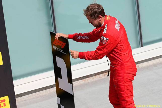 Себастьян Феттель - Гонщики: Штрафные баллы после Гран При Канады - f1news.ru - Канада