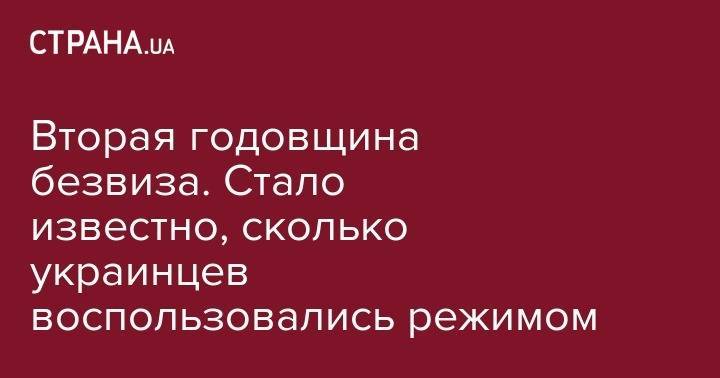 Вторая годовщина безвиза. Стало известно, сколько украинцев воспользовались режимом - strana.ua - Украина - Румыния - Венгрия - Польша