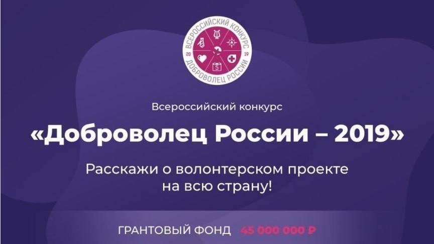 Кировчане все еще могут отправить заявку на конкурс «Доброволец России» - 1istochnik.ru - Россия - Кировская обл.