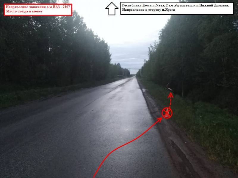 Под Ухтой пожилой водитель "семерки" оказался в больнице - komiinform.ru - респ. Коми
