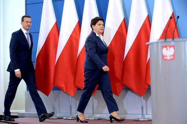 Зигмунд Фрейд - Польша: компенсация по Фрейду? - argumentua.com - Украина - Польша - Варшава