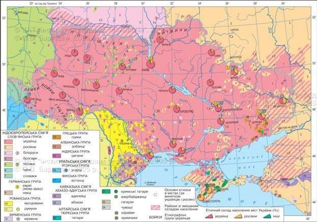 Национальный состав населения Украины в 1897, 1926, 1939, 2001 годах - инфографика - argumentua.com - Москва - Россия - Украина - Белоруссия - РСФСР