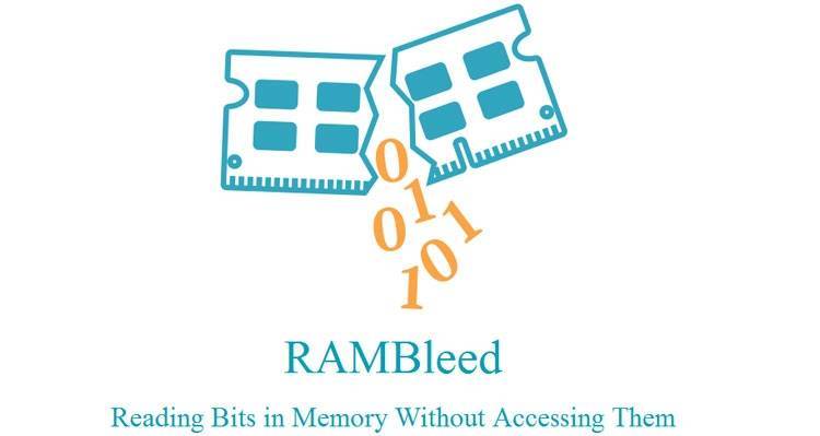 Новый вид атаки Rowhammer на оперативную память помог «украсть» 2048-битный RSA-ключ» - 365news.biz - Австрия - США - Австралия - шт. Мичиган