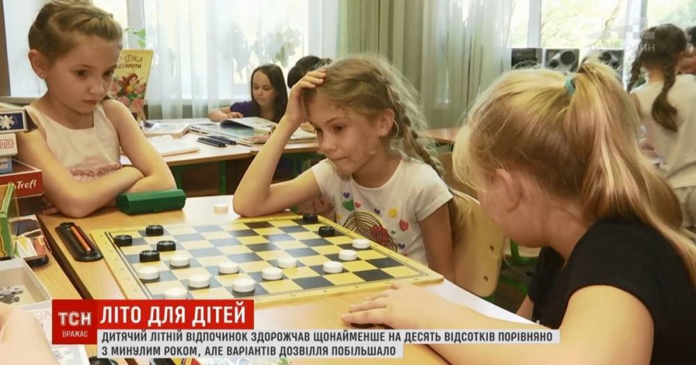 Летний лагерь для ребенка: что почем в этом году для украинцев - ru.tsn.ua