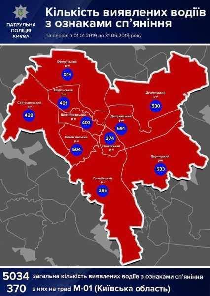 Пьяный автобум в Киеве. Где поймали больше всего нетрезвых водителей с начала 2019 года - vestirossii.com - Киев - район Дарницкий - Голосеевск