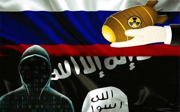 Наибольшие мировые угрозы и главные вопросы безопасности: исследование Pew Research Center - argumentua.com - Москва - Россия - США - КНДР - Польша