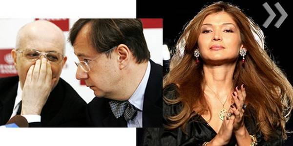 Гульнара Каримова - Узбекистан. Каримовы. Агония - argumentua.com - Узбекистан - Латвия