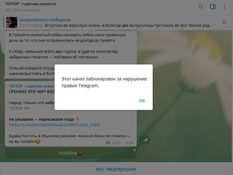 Телеграмм заблокировал российский канал на 430к подписчиков - readovka.news