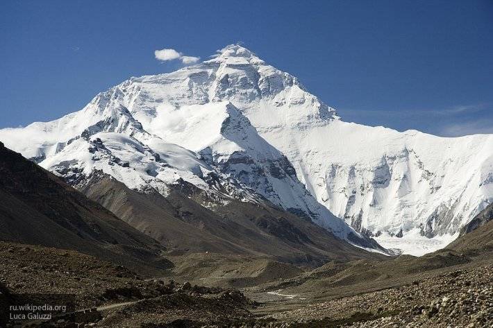 Две самые высокие метеостанции построили на Эвересте - newinform.com