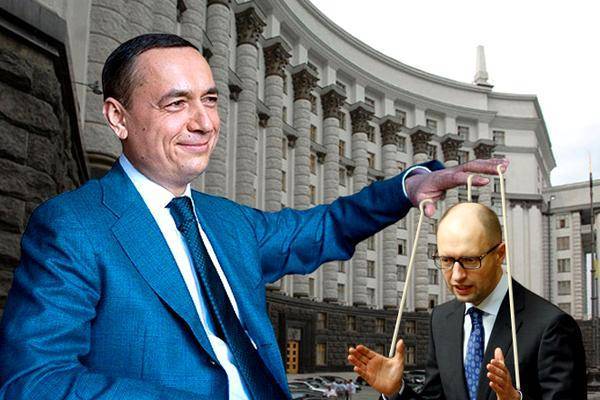 Арсений Яценюк - «Дело Николая Мартыненко»: почерк работы российских спецслужб - argumentua.com