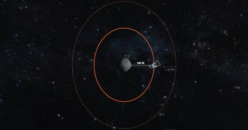 Зонд OSIRIS-REx побил рекорд высоты орбиты вокруг астероида - popmech.ru - state Arizona