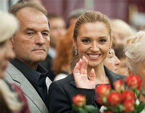 Владимир Путин - Виктор Медведчук - Оксана Марченко - Первая телезвезда-миллиардер в Украине. История обогащения Оксаны Марченко - argumentua.com - Москва - США - Украина - Киев