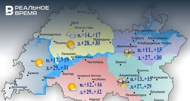 В Татарстане воздух прогреется до 32°С - realnoevremya.ru - респ. Татарстан - Уфа - Нижний Новгород - Саратов - Челябинск - Пермь - Вильнюс - Казань - Рига - Минск - Ставрополь - Хельсинки - Прага - Татарстан