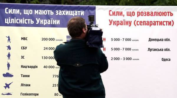 Информационная безопасность Украины: как ее укрепить - argumentua.com - Украина - обл. Донецкая