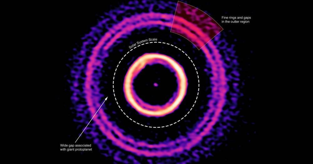 Новорожденная планета создала удивительный узор вокруг звезды - popmech.ru