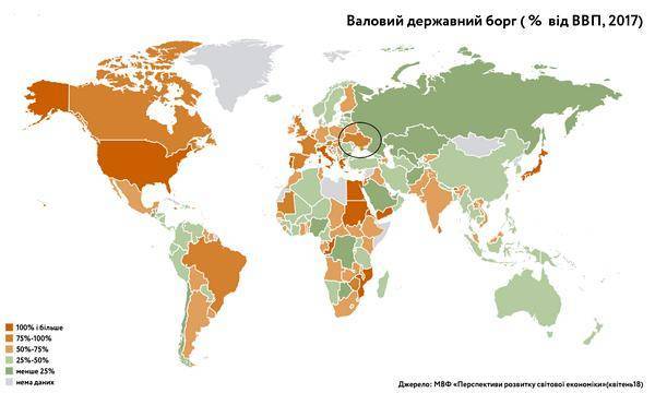 Государственный долг Украины: все ли так плохо, как говорят по ТВ? - argumentua.com - США - Украина - Белоруссия - Япония - Румыния - Польша