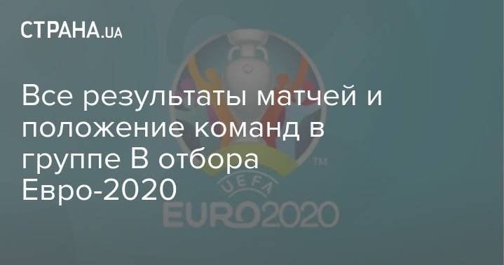 Все результаты матчей и положение команд в группе В отбора Евро-2020 - strana.ua - Украина - Литва - Сербия - Португалия - Люксембург - Великое Герцогство Люксембург