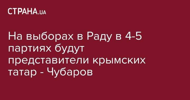 Рефат Чубаров - Игорь Смешко - На выборах в Раду в 4-5 партиях будут представители крымских татар - Чубаров - strana.ua - Россия - Крым