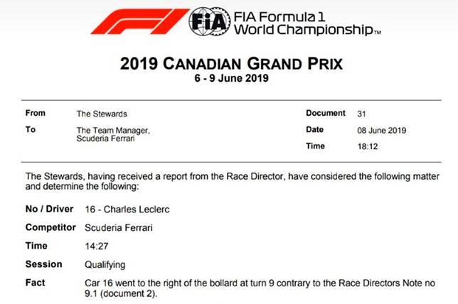 Шарль Леклер - Стюарды аннулировали время Леклера - f1news.ru - Канада