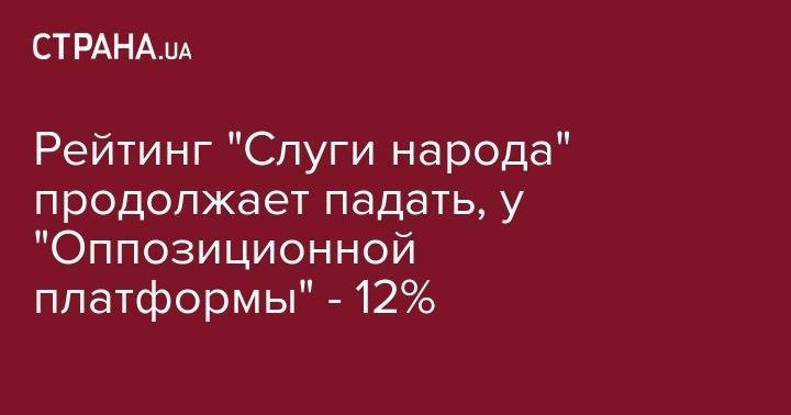 Дмитрий Разумков - Петр Порошенко - Святослав Вакарчук - Виктор Медведчук - Юрий Бойко - Юлий Тимошенко - Вадим Рабинович - Олег Ляшко - Рейтинг "Слуги народа" продолжает падать, у "Оппозиционной платформы" - 12% - strana.ua - Украина