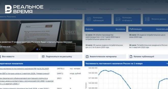 Максим Орешкин - Глава межрегионального центра Росстата решил уволиться после досрочной публикации данных - realnoevremya.ru - Россия