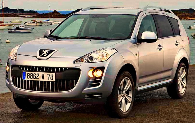 Мустафа Варанк - У&nbsp;завода «ПСМА Рус»&nbsp;— новый поставщик кузовных деталей - usedcars.ru - Россия - Екатеринбург - респ. Татарстан - Турция - Франция - Калужская обл. - Свердловская обл.
