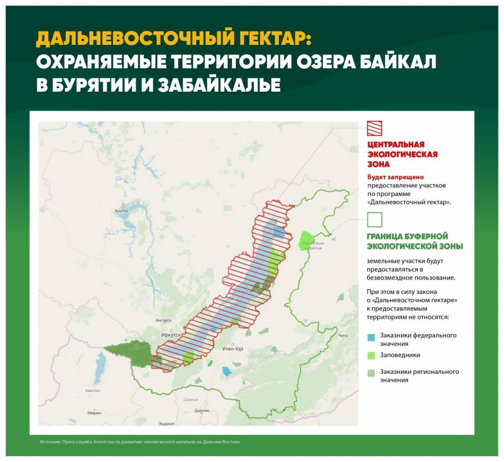 Владимир Владимирович Путин - Юрий Трутнев - Жители Бурятии смогут получить ипотеку под 2 процента - infpol.ru - Россия