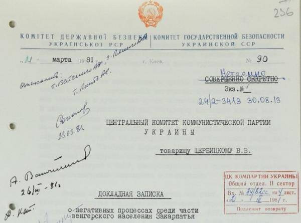 Как 30 лет назад венгерские дипломаты и спецслужбы уже «работали» на Закарпатье. ДОКУМЕНТЫ - argumentua.com - Украина - Венгрия