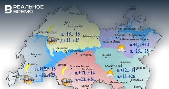 В Татарстане ожидается дождь, гроза и до +26°С - realnoevremya.ru - респ. Татарстан - Набережные Челны - Казань - Татарстан