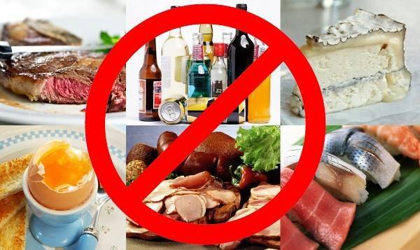 Михаил Гинзбург - Продукты, которые запрещено есть после 30 лет - elise.com.ua - США