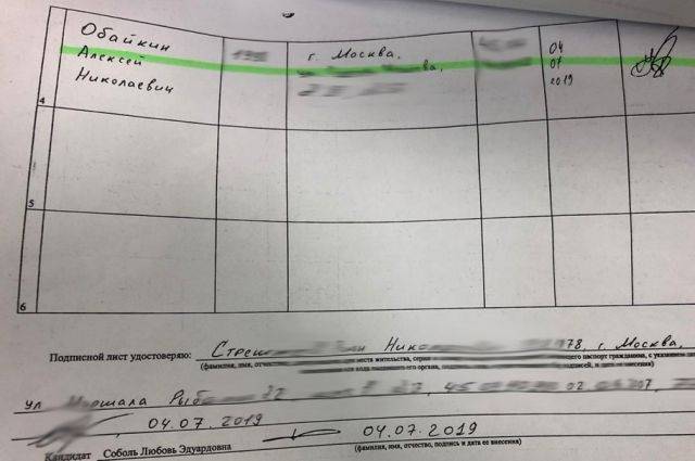 Любовь Соболь - Илья Ремесло - В подписных листах Соболь обнаружены подписи умерших людей - aif.ru - Москва - Россия