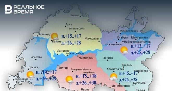 В Татарстане ожидается небольшой дождь и до +30°С - realnoevremya.ru - респ. Татарстан - Набережные Челны - Казань - Татарстан