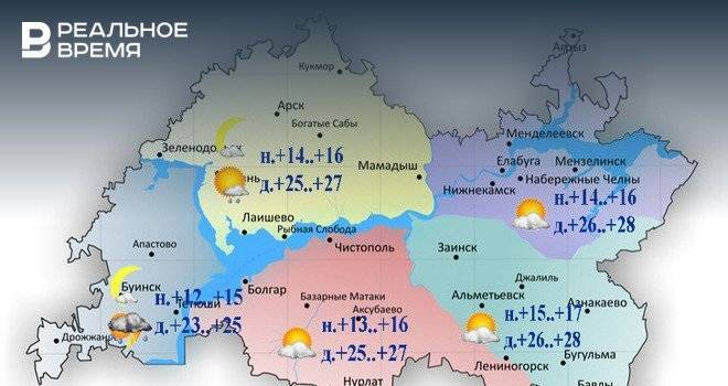 В Татарстане ожидается небольшой дождь, гроза и до +28°С - realnoevremya.ru - респ. Татарстан - Набережные Челны - Казань - Татарстан