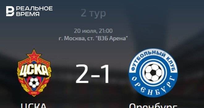 Никола Влашич - «Оренбург» на выезде проиграл ЦСКА - realnoevremya.ru - Москва - Россия - Санкт-Петербург - Оренбург