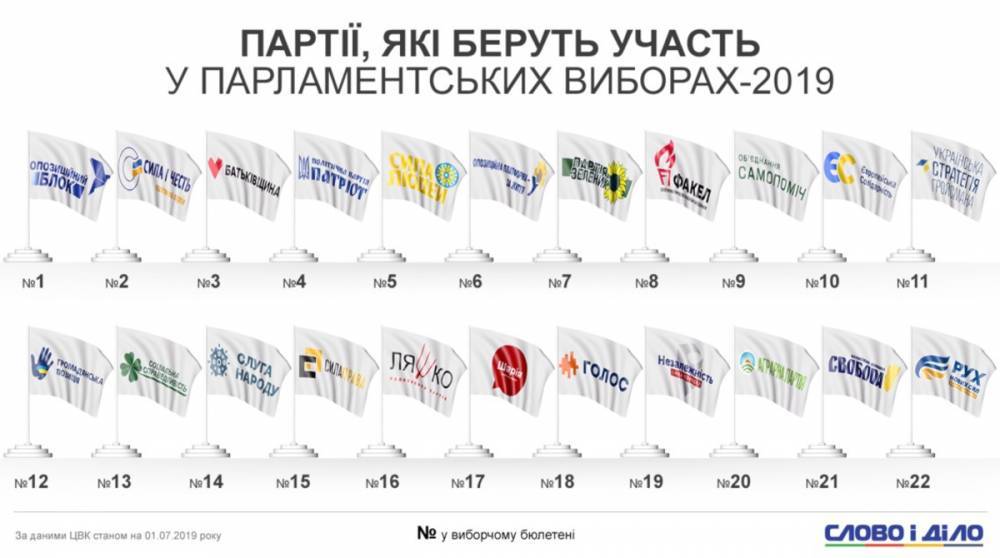 На одном из участков проголосовали все 100% избирателей - ru.slovoidilo.ua - Украина - Днепропетровская обл. - Покров