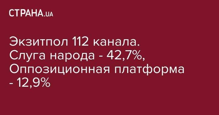 Экзитпол 112 канала. Слуга народа - 42,7%, Оппозиционная платформа - 12,9% - strana.ua - Австрия - Украина