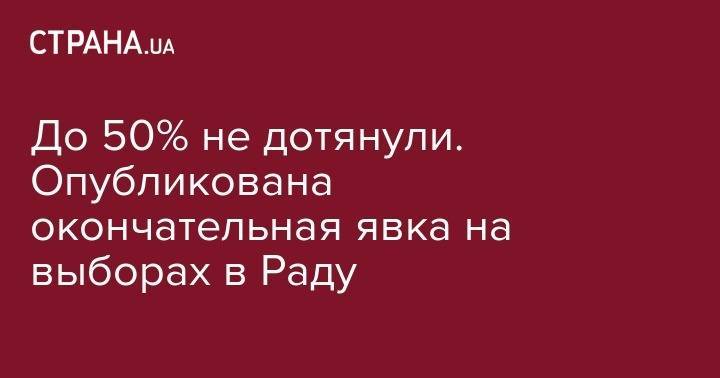 До 50% не дотянули. Опубликована окончательная явка на выборах в Раду - strana.ua - Украина - Киев - Винницкая обл.