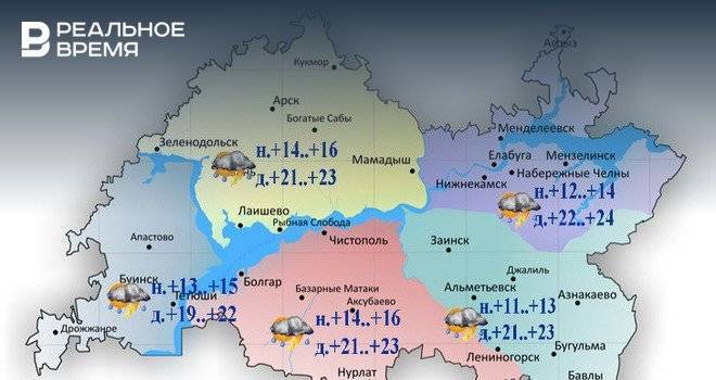 В Татарстане ожидается дождь, гроза и до +24°С - realnoevremya.ru - респ. Татарстан - Набережные Челны - Казань - Татарстан