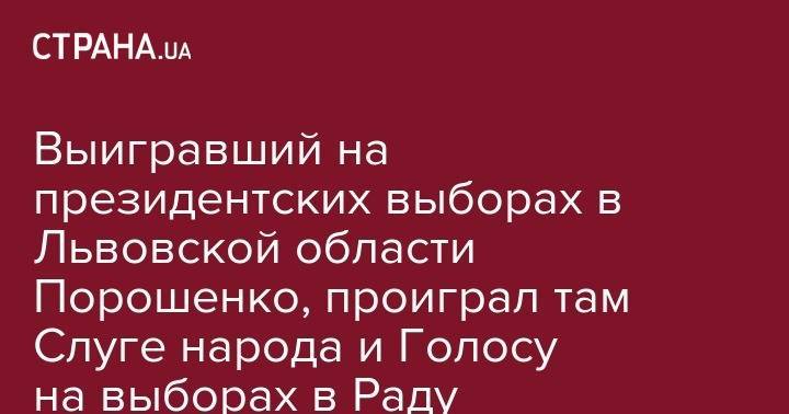 Владимир Зеленский - Петр Порошенко - Святослав Вакарчук - Выигравший на президентских выборах в Львовской области Порошенко, проиграл там Слуге народа и Голосу на выборах в Раду - strana.ua - Украина - Луганская обл. - Днепропетровская обл. - Одесская обл. - Львовская обл.