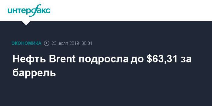 Майкл Помпео - Джереми Хант - Нефть Brent подросла до $63,31 за баррель - interfax.ru - Москва - Китай - США - Англия - Австралия - Лондон - Иран - Новая Зеландия - Тегеран - Нью-Йорк