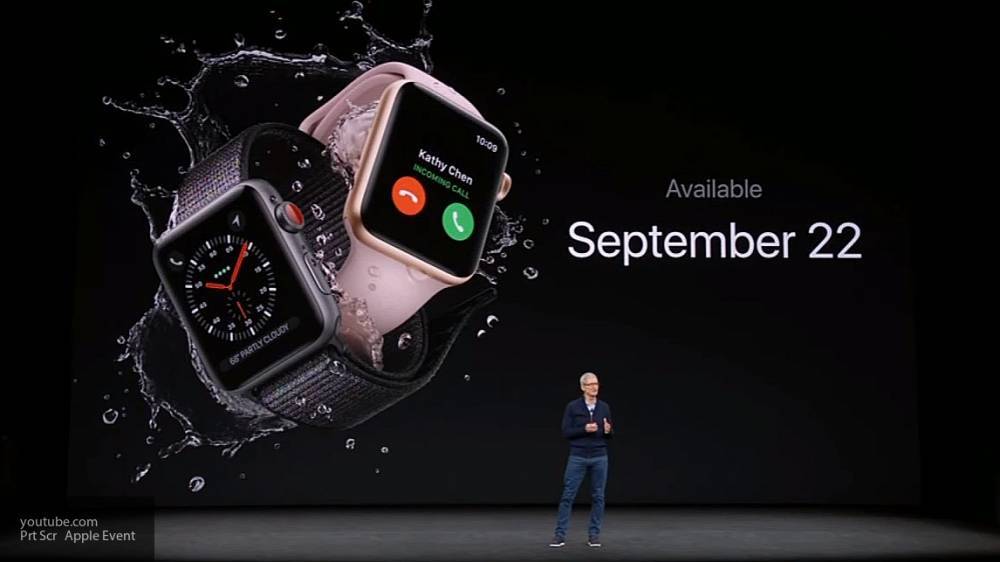 Apple Watch с новым дисплеем появятся уже в следующем году - politexpert.net - США - Тайвань