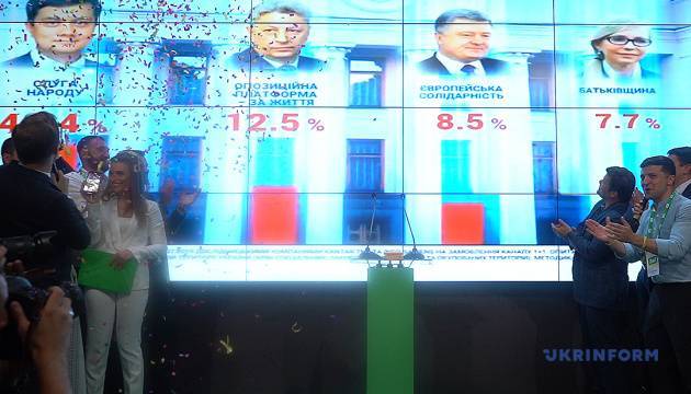 Владимир Зеленский - Дмитрий Разумков - Предвыборная ночь: как празднуют и что планируют победители кампании - ukrinform.ru